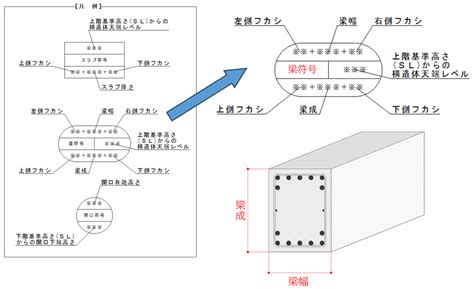 生男|「生男」の読み方は？